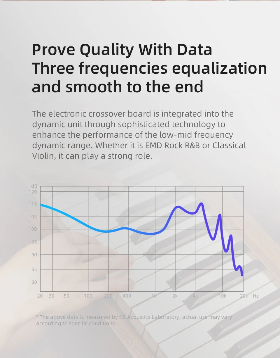 Kz edx pro fones de ouvido dinâmicos no monitor alta fidelidade com fio baixo estéreo jogo música tampões cancelamento ruído fone