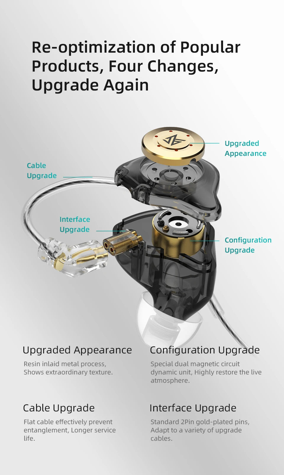 Kz edx pro fones de ouvido dinâmicos no monitor alta fidelidade com fio baixo estéreo jogo música tampões cancelamento ruído fone