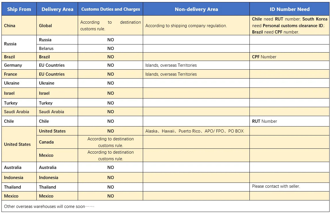 Nb norte bayou f80 desktop mola a gás 17-30 "lcd led monitor titular braço de montagem suporte de exibição de movimento completo carregando 2-9 kg